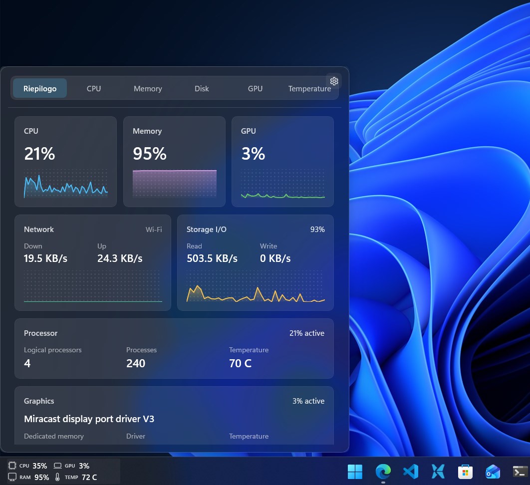 System Metrics widget flyout with live performance graphs